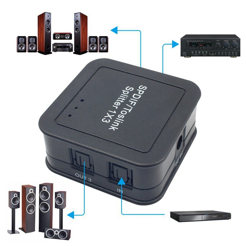 TOSLINK splitter 1x3 SPDIF kabel optyczny rozdzielacz aktywny