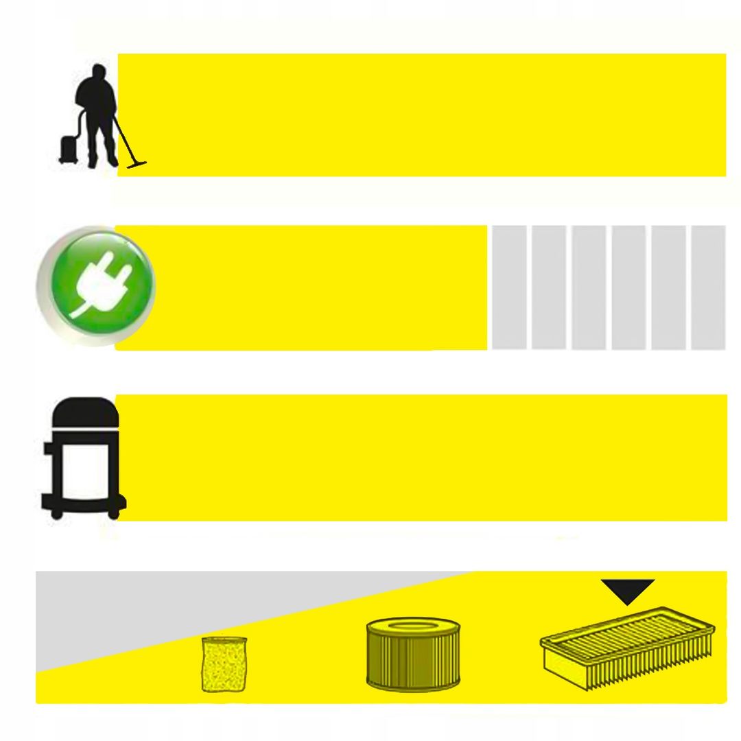 ODKURZACZ PRZEMYSŁOWY KARCHER KWD6 GNIAZDO NADMUCH 16284850