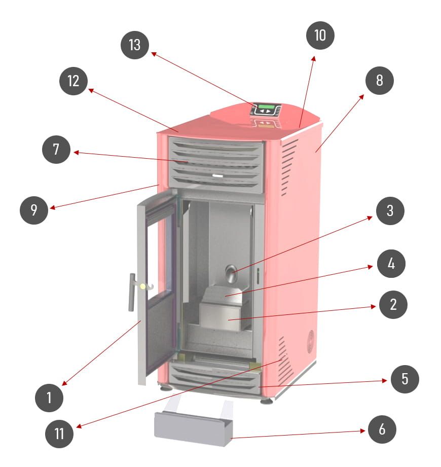 Piec powietrzny ekologiczny na pellet HELENA 8kW cappuccino A++