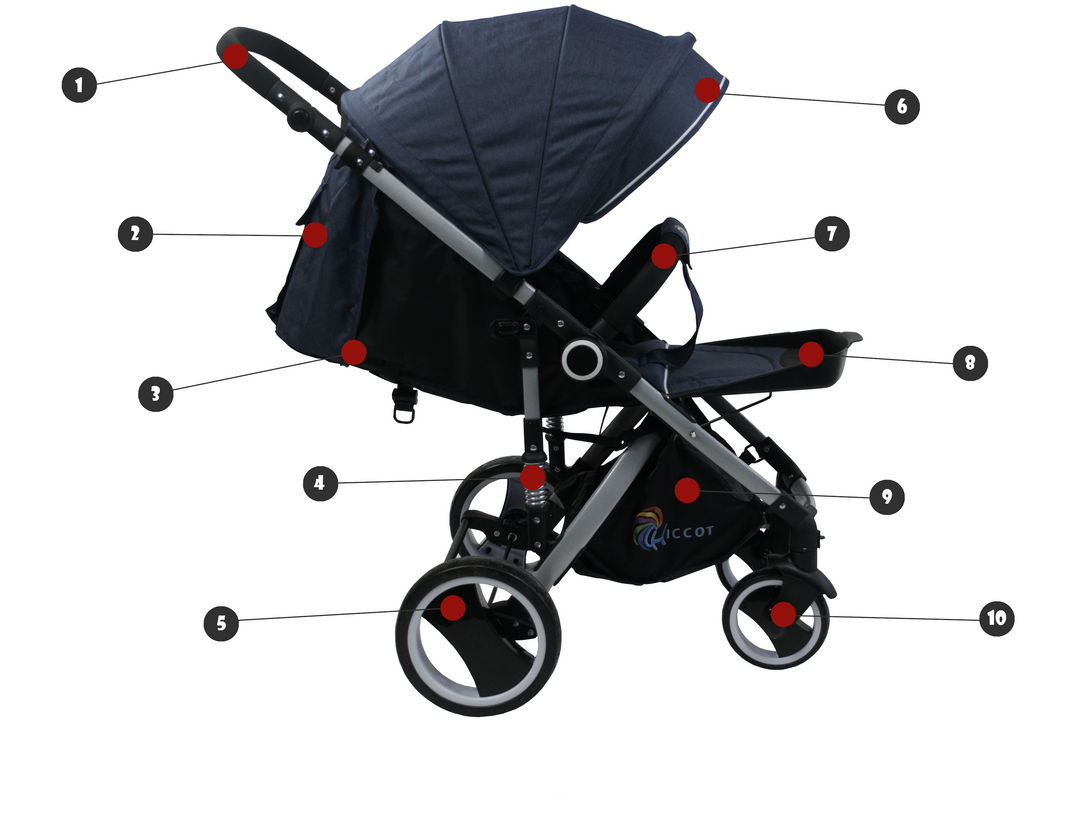 WÓZEK SPACERÓWKA CHICCOT DUŻE KÓŁKA 25cm OCIEPLACZ Kolor: Niebieski