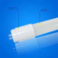 Świetlówka LED T8 60cm 9W 750 lm ZIMNA SZKLANA
