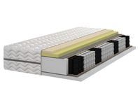 product-compare-46672358