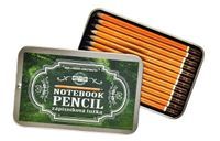 KOH-I-NOOR Mini zestaw ołówków op. metalowym 1508