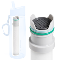 Filtr 2-stopniowy LifeStraw do butelek z serii Go