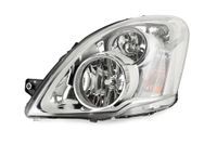 product-compare-51107195
