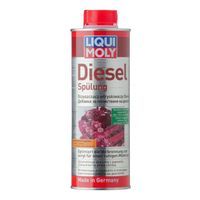 product-compare-50492093