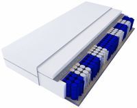 MTM Materac ERATO 180x80 KIESZENIOWY 80x180 PROMOCJA! 15cm