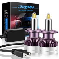 product-compare-51228508
