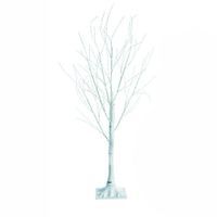 product-compare-41309663