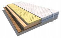 product-compare-49690315